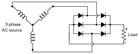 THE ELECTRIC ONLINE: Basic Rectifier Circuit