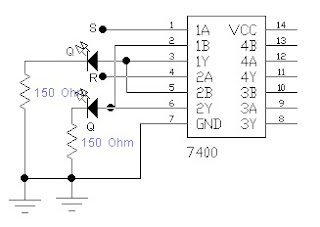 Andi Ujank: FLIP - FLOP