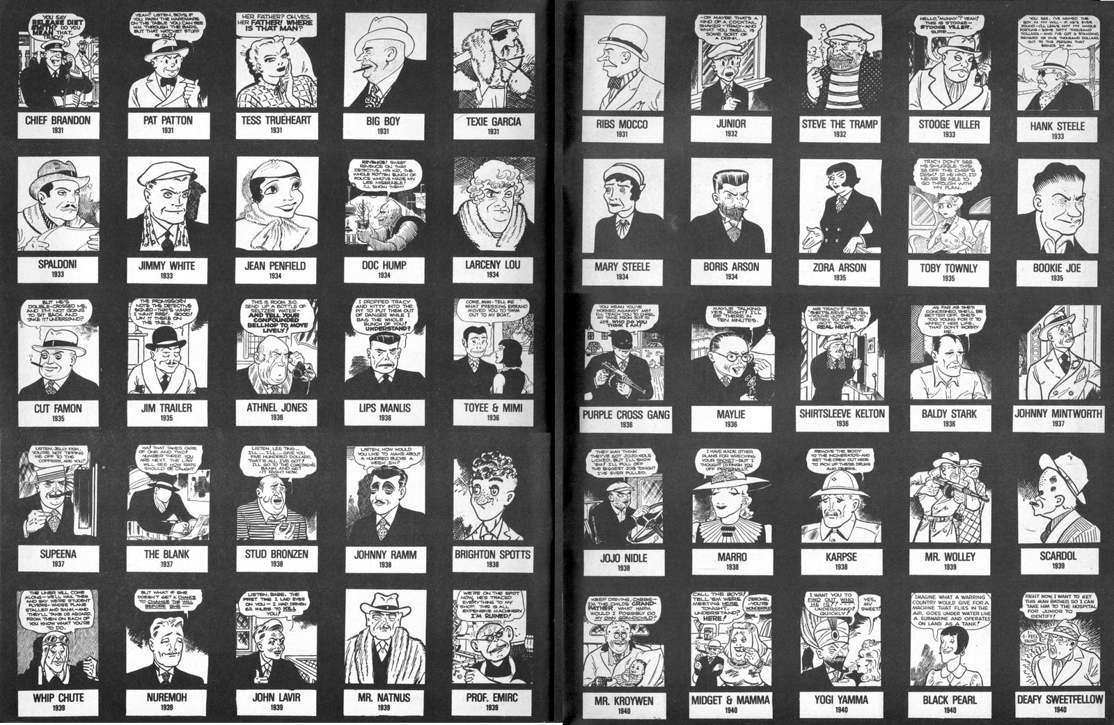 Dick tracey cartoon characters Dick tracey cartoon characters