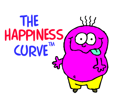 [happiness_curve[1].gif]