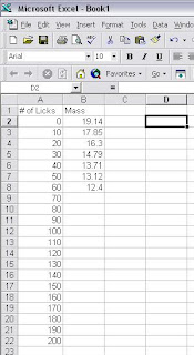 Science Matters: Graphing & Extrapolating: How Many Licks Does it Take?