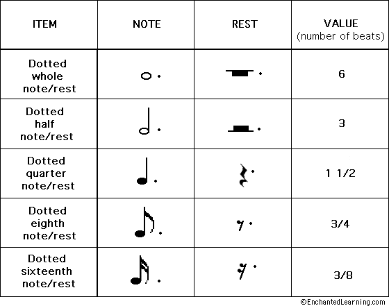 School Workz: Characteristics of Tone