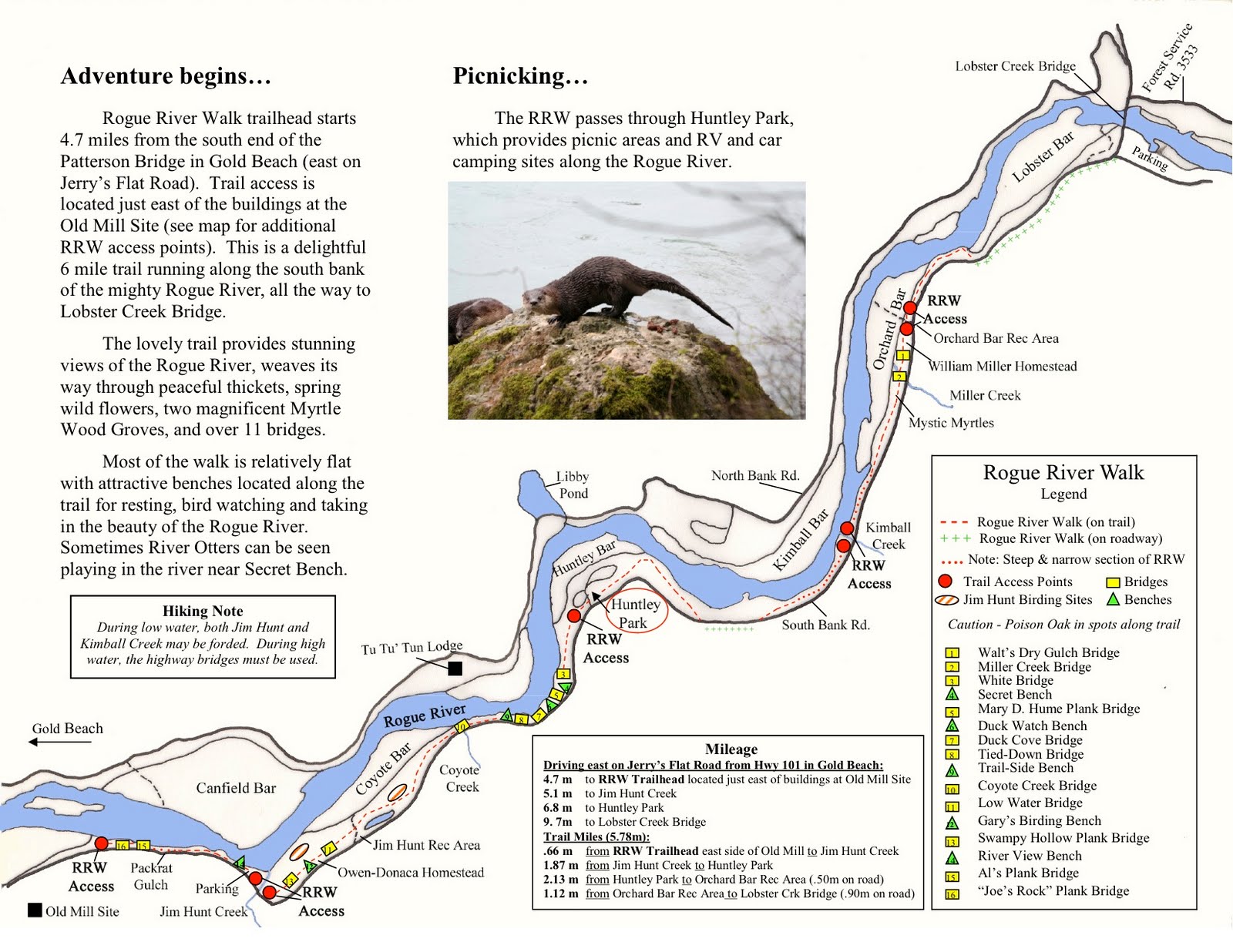 John Day River | Oregon Wild & Scenic
