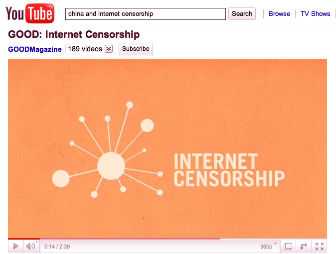 fishymedia resources for A2/AS media studies. Beginner's guide to