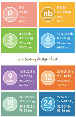 Carter's size chart | Kid clothes sizes!! | Pinterest | Charts