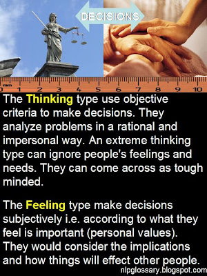 NLP GLOSSARY: Thinking - Feeling Meta Program