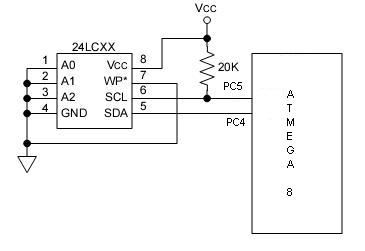 Embedded Here! ! !: EEPROM interfacing with an 8 bit Atmega 8 ...