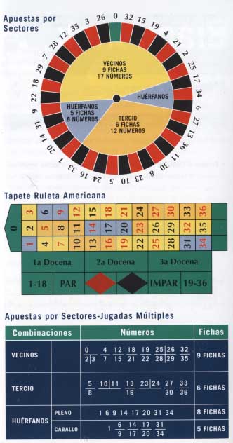 Cricket gambling sites Cricket gambling sites