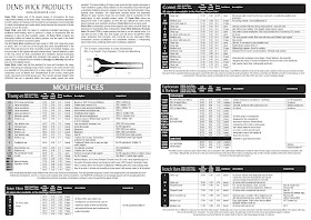 f 250 v 243 s blog denis wick trumpet mouthpiece comparison chart
