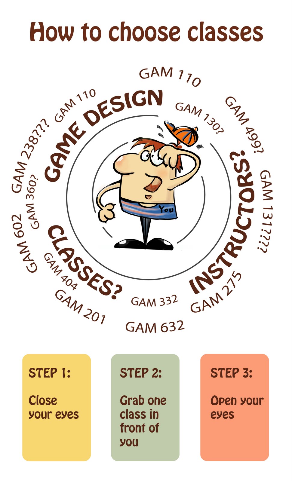 I Dream of Judy: How to choose your class?
