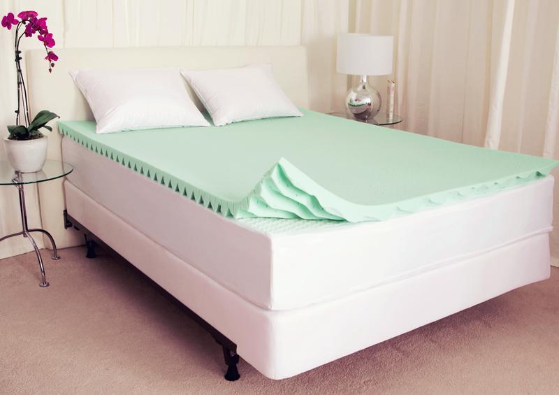 3 & 2 Sapphires Back to School 2010 SleepJoy Green Tea