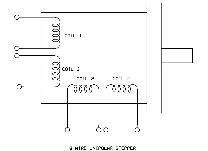 GET AMAZED: Identifying the leads of Unipolar stepper motor