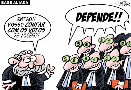 Charge do dia