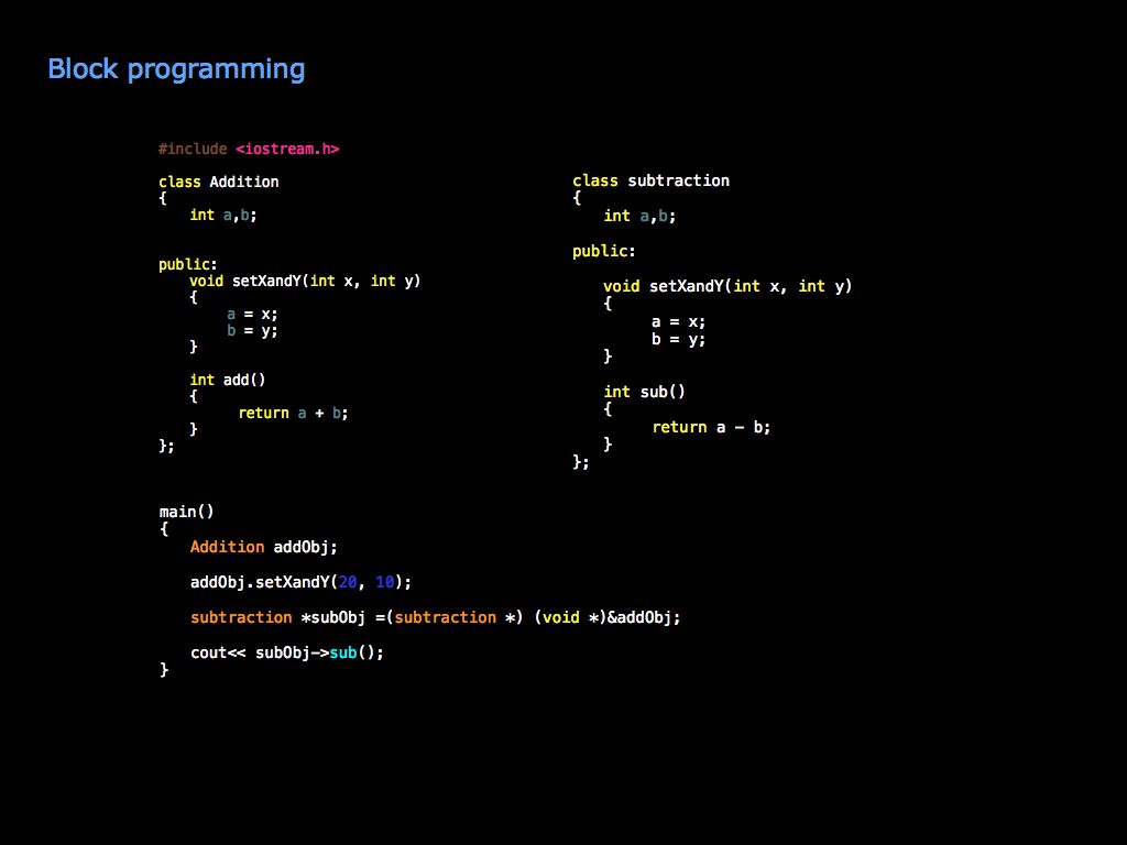 Technology And Programming: Block programming on Objective C