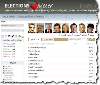 ElectionsMeter - The World public political preference and comment site