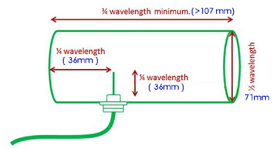WaveLength2.jpg