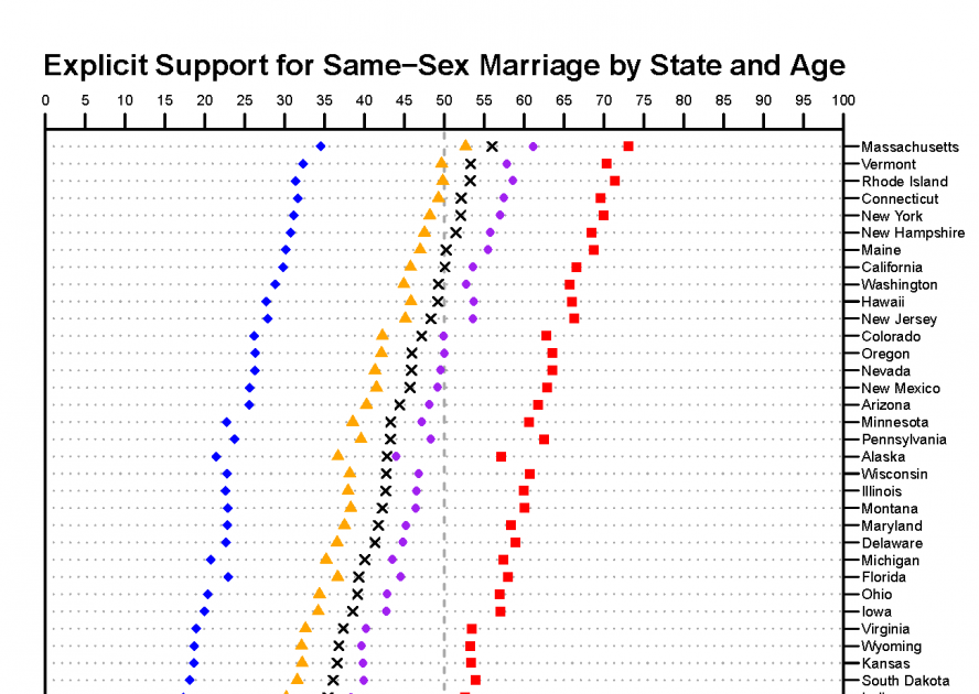 Transgender sex story Agencies regarding gay adoption