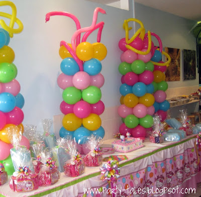 Unique Birthday Party Ideas on Party Tales    Birthday Party   Sarina S Hello Kitty Balloon Dreams