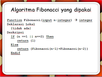 Bilangan Fibonacci ~ Blog for IT