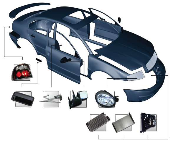 Car Body Part Names Images & Pictures - Becuo