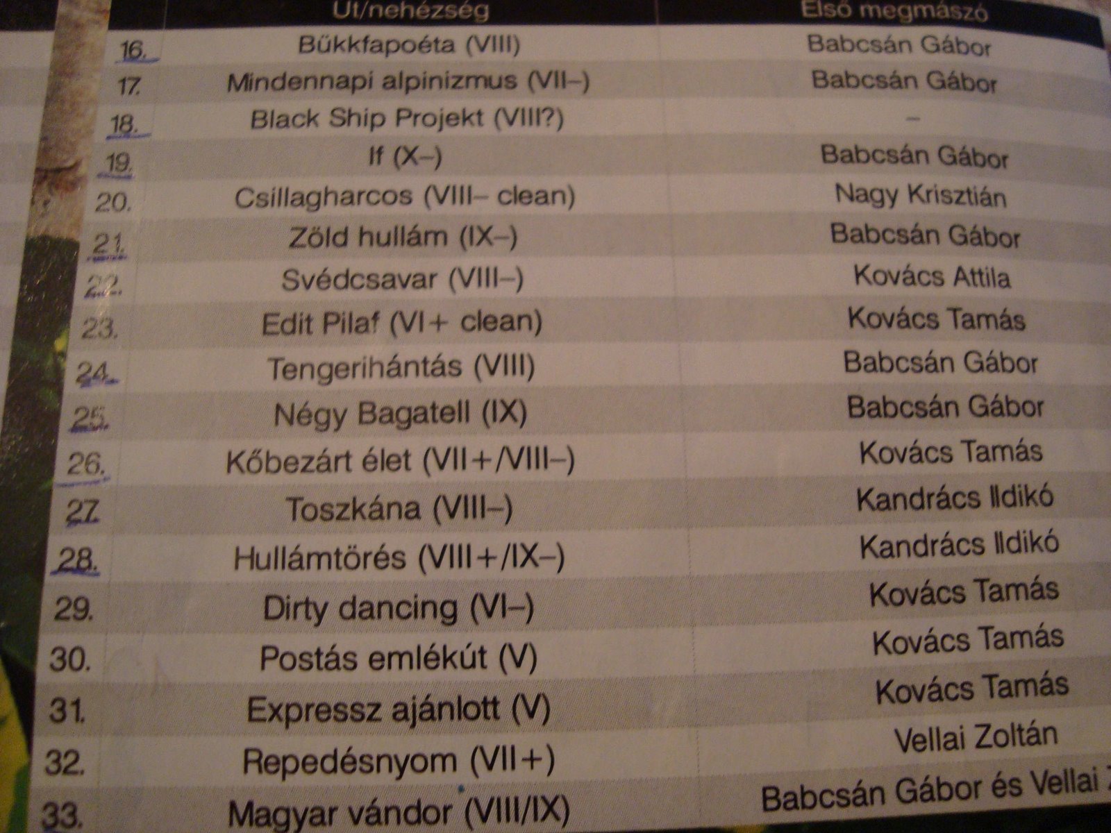 [DSC02850.JPG]