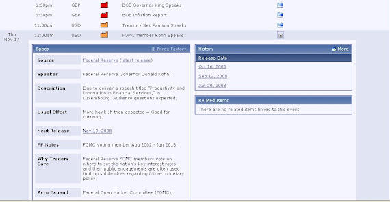 FEDERAL RESERVE NEWS 12 AM IMPACT HEAVY TO  USD EURGBP
