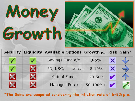 Forex funding program