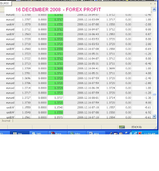 16 DEC 2008 - 1 ST PAGE
