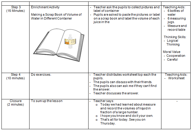 Teaching And Learning Mathematics Primary School Lesson Plan teaching-and-learning-mathematics-primary-school-lesson-plan
