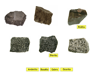 Biologia e Geologia@l3rp: Actividades Laboratoriais_Geologia
