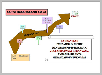 Image Result For Kata Kata Motivasi Belajar Ringkas Image Result For Kata Kata Motivasi Belajar Ringkas