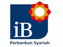 MENGENAL BPR SYARIAH, indonesia perbankan syariah