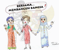 Perkembangan Bahasa Indonesia Perkembangan Bahasa Indonesia