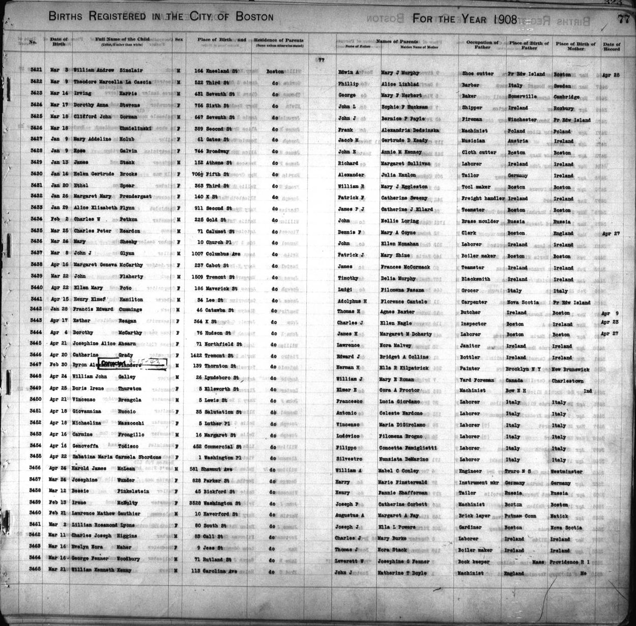 The Genealogy of Torre le Nocelle, Italy 1908 Boston Massachusetts