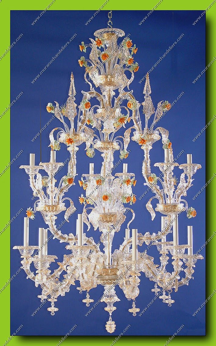 Long Island Style To Murano or Not To Murano&hellip;