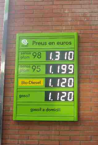 Aktuelle Benzinpreise für die Costa Brava im September 2010