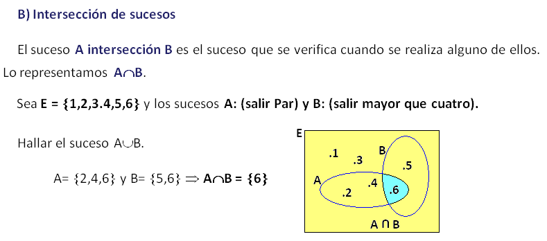 Estadística Educativa: Unión, intersección y diferencia de sucesos
