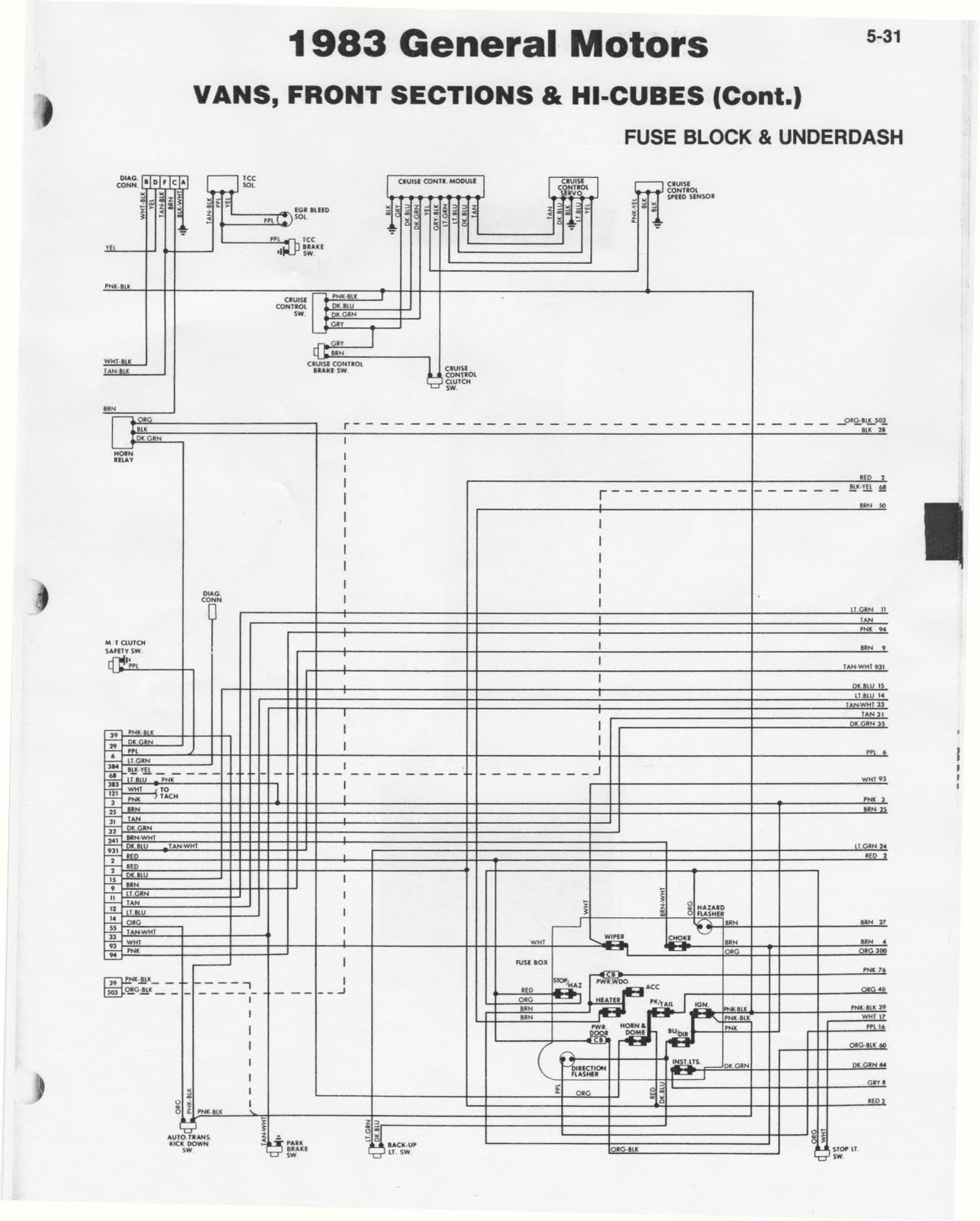 Pace Arrow Wiring Diagram Wiring Diagrams Owner S Manual Pace Arrow Fleetwood Pace Arrow Wiring