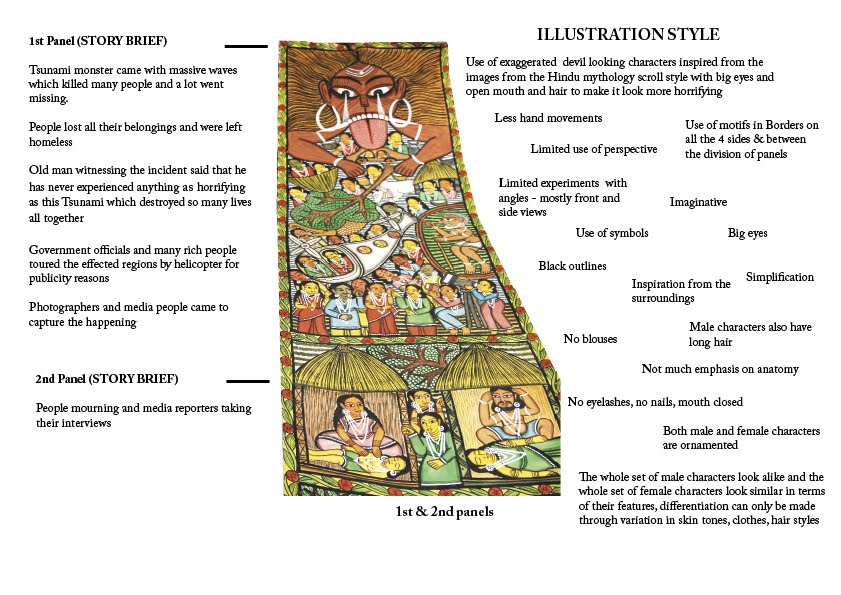 Story Scroll Examples Research project: Analysis of Storyscrolls on Contemporary subjects