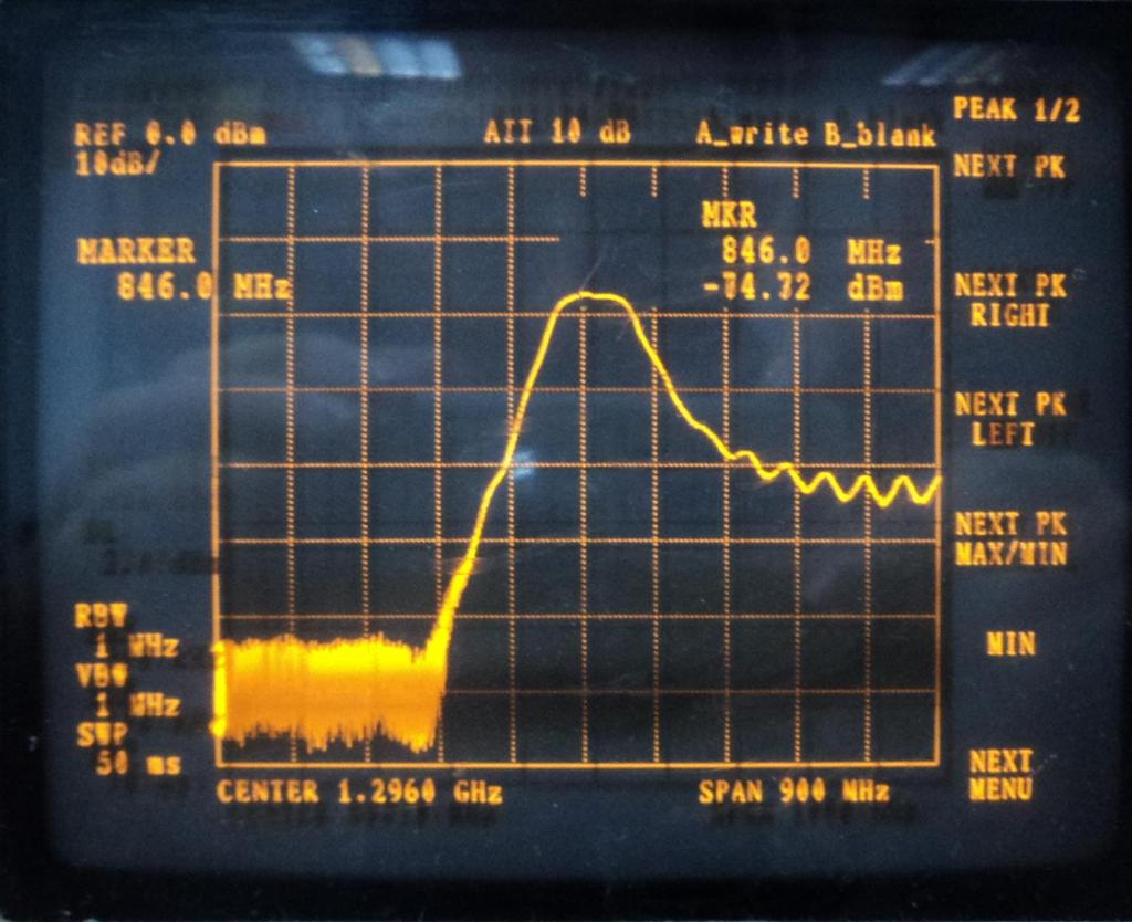 Croatia microwave W1GHZ 1296 MHz Hairpin filter