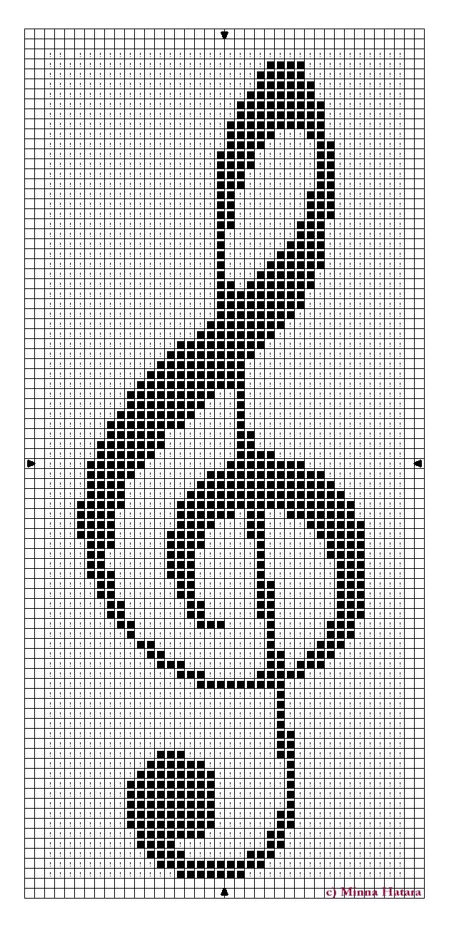 Free Cross Stitch Patterns - Patterns for Cross Stitch - 12345