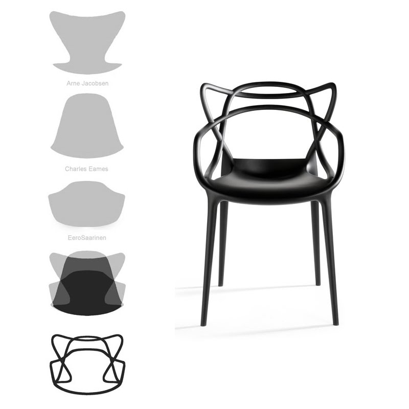 Modern Design Daily Masters Chair By Philippe Starck For Kartell Stark Created This Chair As Part Of Kartell S Celebration 60 Years Design Collaborating With Eugeni Quitlet Was Conceived Simply By The