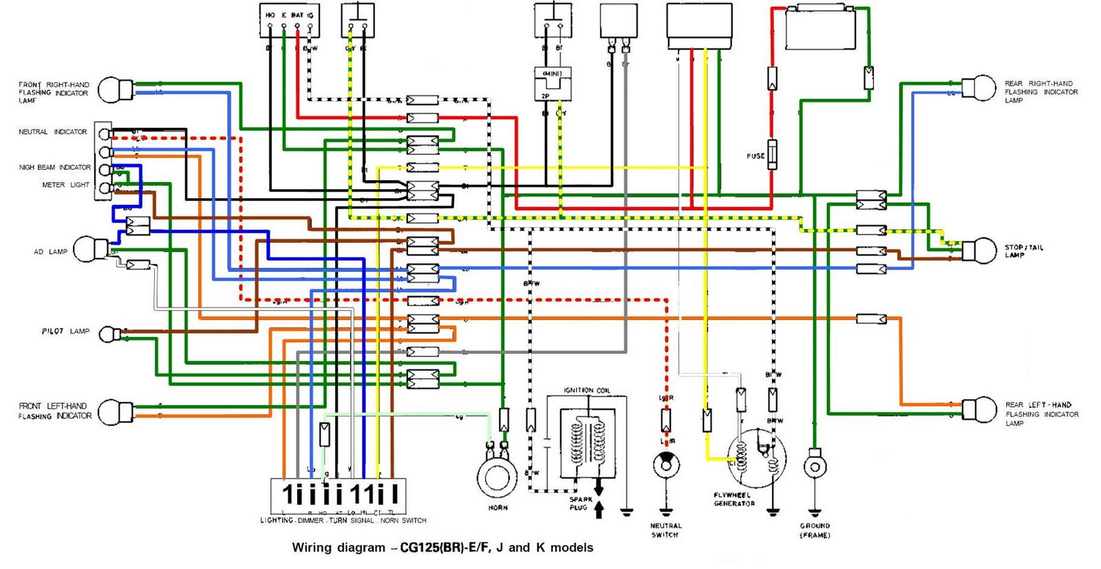 Honda wave 100r wiring diagram #6