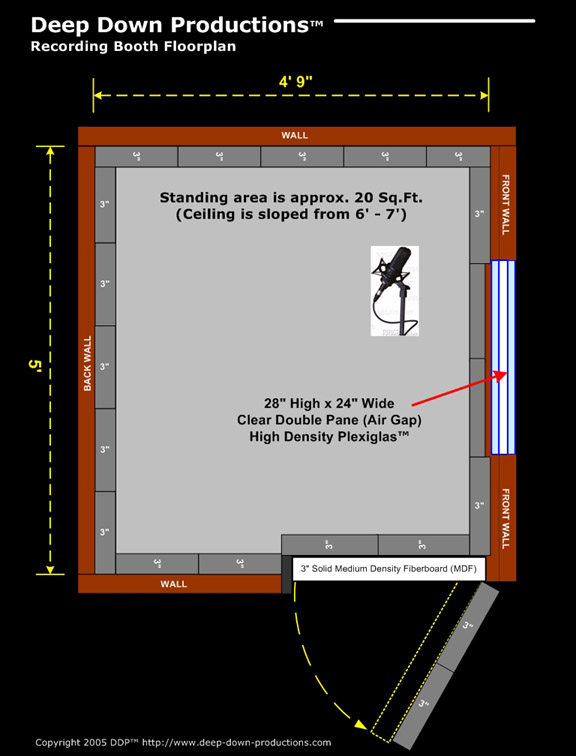 Sound studio Tha Booth
