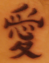 Tattooveringen min