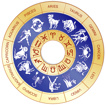 january 16 horoscope symbol