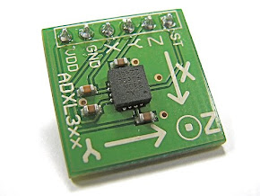 Activity monitoring system using Dynamic Time Warping for the elderly and disabled people