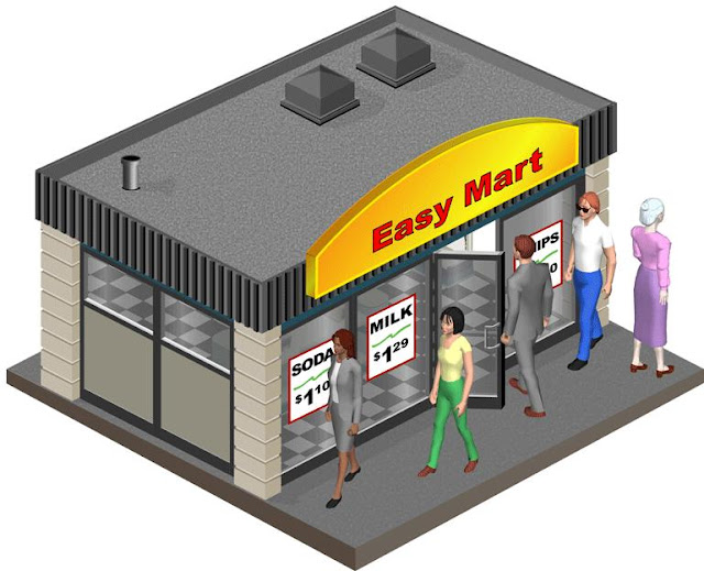 Serious Games To Build A Virtual Business Curriculum