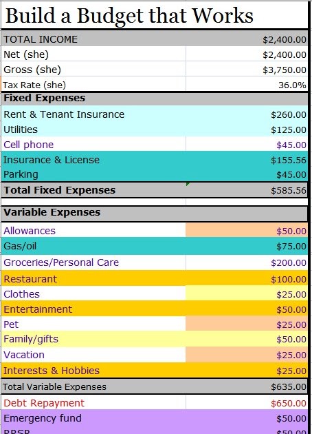 gail-vaz-oxlade-budget-worksheet-gail-vaz-oxlade-budget-worksheet