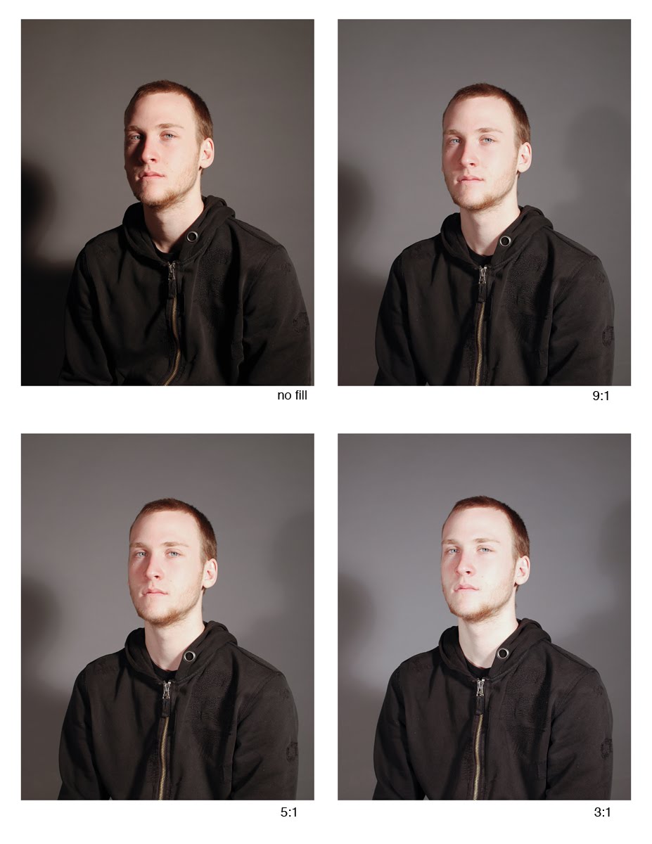 Understanding Lighting Ratios Photography Tutorials L vrogue.co